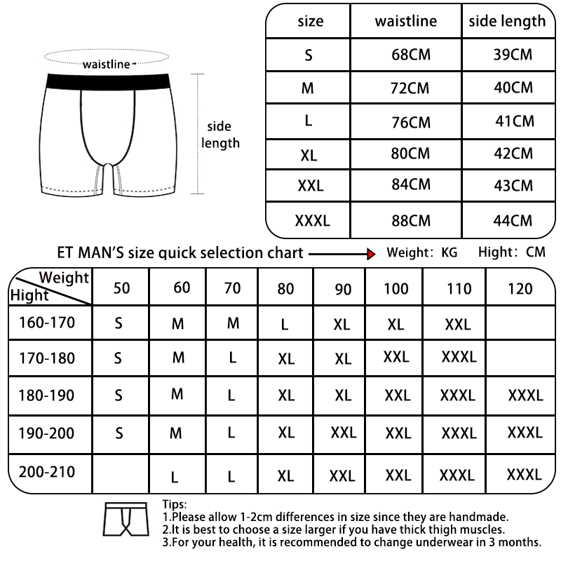Drivers Special! Men's Graphen - Multi Pack Underwear ulasan dan harga