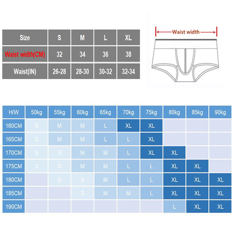 Men's 2026 Mesh Breathable Arr - Mesh Sport Boxer ulasan dan harga